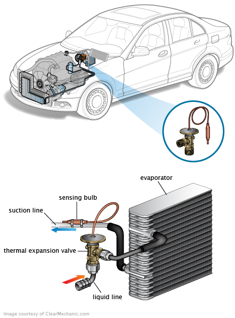 See U3664 repair manual